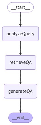 graph_img_rag_qa